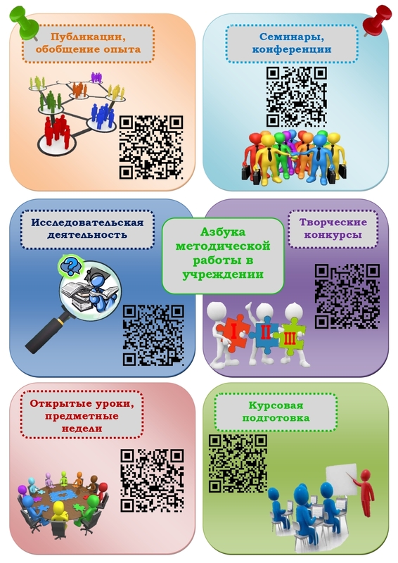 МЕТОДИЧЕСКАЯ РАБОТА МЕТОДИЧЕСКАЯ РАБОТА